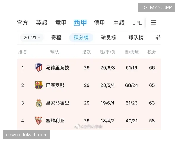 德甲国际办公室报告显示,北美地区成为德甲海外收视增长最快市场 德甲国际办公室报告显示,北美地区成为德甲海外收视增长最快市场